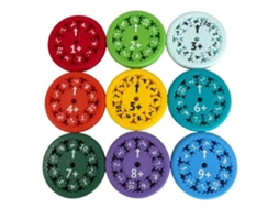Spinners de Matemática, Brinquedos Educativos para Aprendizagemvayotoy