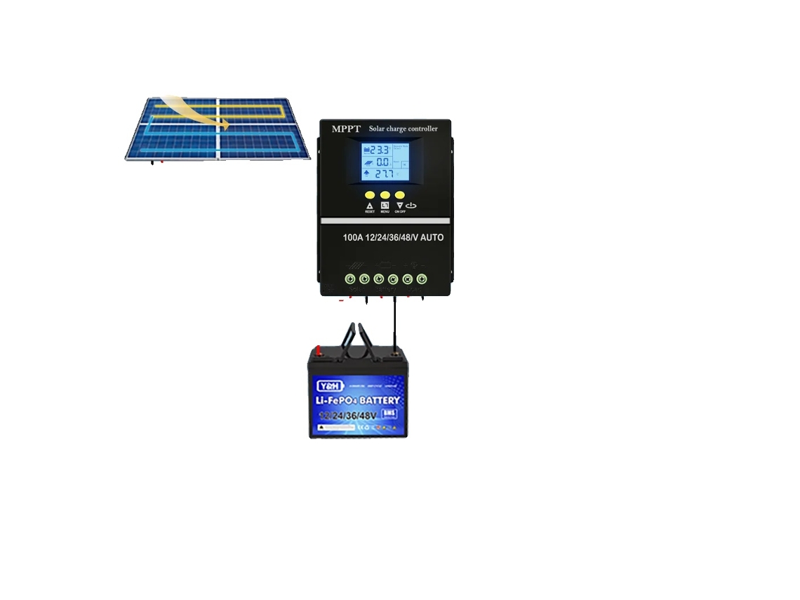 Controlador De Carga Solar Mppt, Compatibilidade 12v 48v, 80a, 12v 24v 36v 48v, 100a, 12v 24v 36v 48v, Construído Em Off Grid Oem