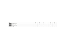 VMC 7547 75 Series 1x Strong Inline Treble