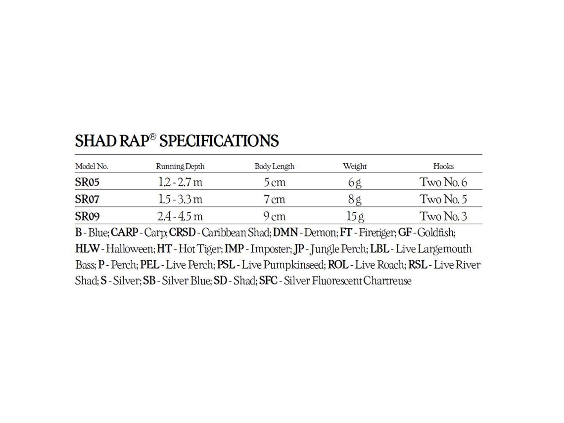 Rapala Shad Rap 90 Mm 15 Gr