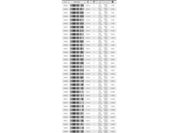 Berkley X9 150 M