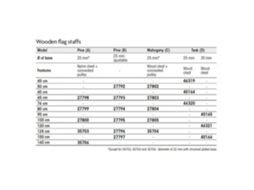 Plastimo Staff Pine Socket