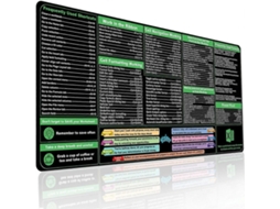 Mousepad De Alta Qualidade Para Maior Precisão, Controle E Conforto No Uso. Olysi Shop