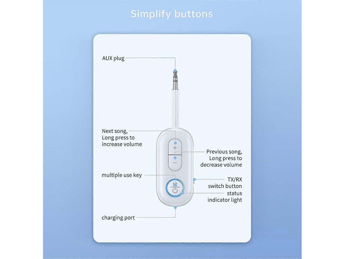 Adaptador Aux Sem Fio, Transmissor E Receptor Bluetooth, Receptor De Áudio