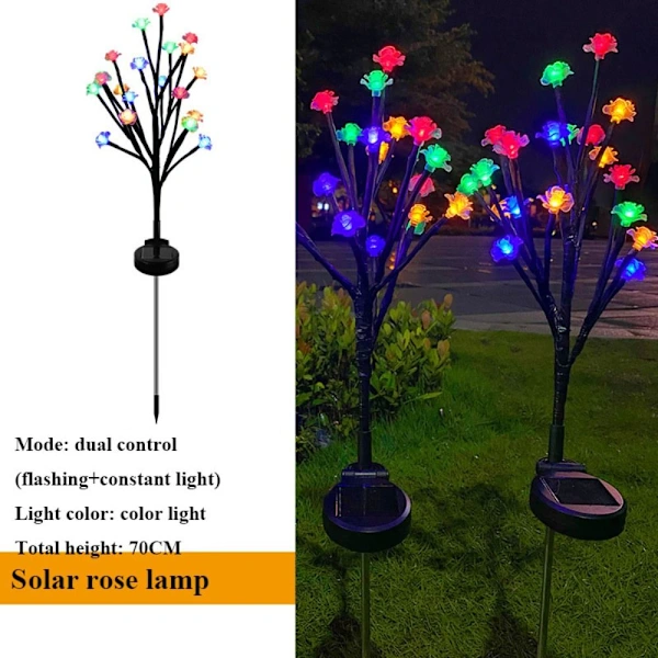 Luminária Solar de Parede com Sensor de Movimento Modelo Tg ty051 AQUAFORGE