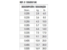 Sufix Linha Ultra Knot 10X100 M