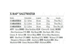 Rapala X Rap Saltwater 100mm