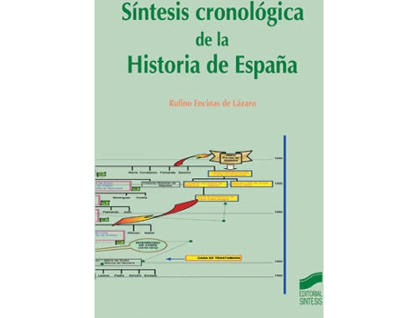 Livro Sintesis Cronologica De La Historia De España de Vários Autores