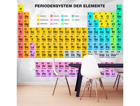 Papel de Parede ARTGEIST Periodensystem Der Elemente (250x175 cm)