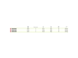 Daiwa Cana Egging Sensor Boat Squid
