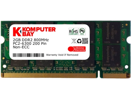 Memória RAM DDR HYPERTEC HYMIN32256 (1 x 256 GB - 266 MHz)