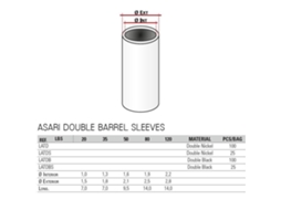 Asari Double