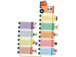 Conjunto De Adesivos Com A Tabela De Multiplicação 3, 2, 3 Para Decoração De Parede.
