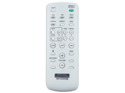 Controle Remoto para sistemas Sony RMTCS2IPA, ZSS2IP, ZSS4IP CHABERLU