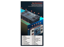 Console De Videogame Retrô R40s 16 Gb 128 Gb Com Suporte Para Wi Fi Bluetooth E Linux Para Psp Ps1 N64 Dc Arcade Simulator Ly Ebike