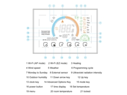 Termostato Wifi Inteligente Laxiscreed Com Controle Programável Para Aquecimento