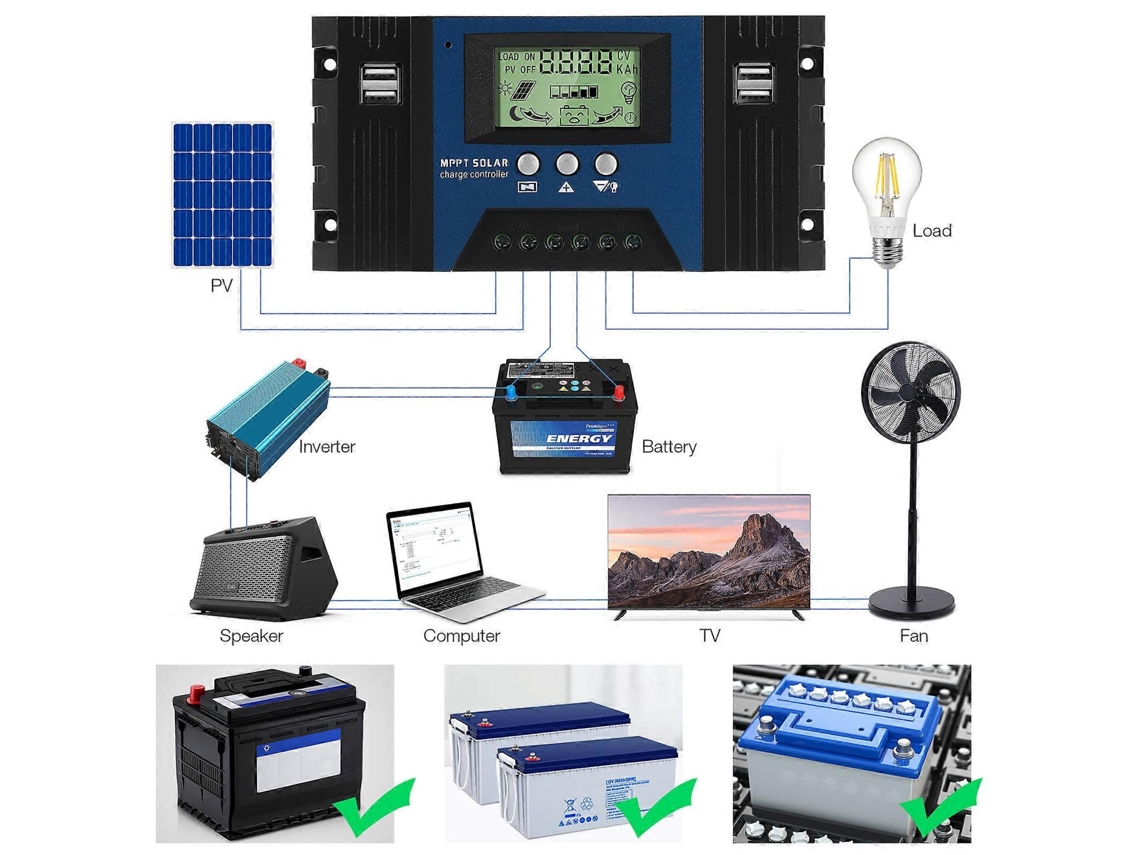 Controlador De Energia Solar Portátil Com Tela Grande Para Monitoramento Olysi Shop