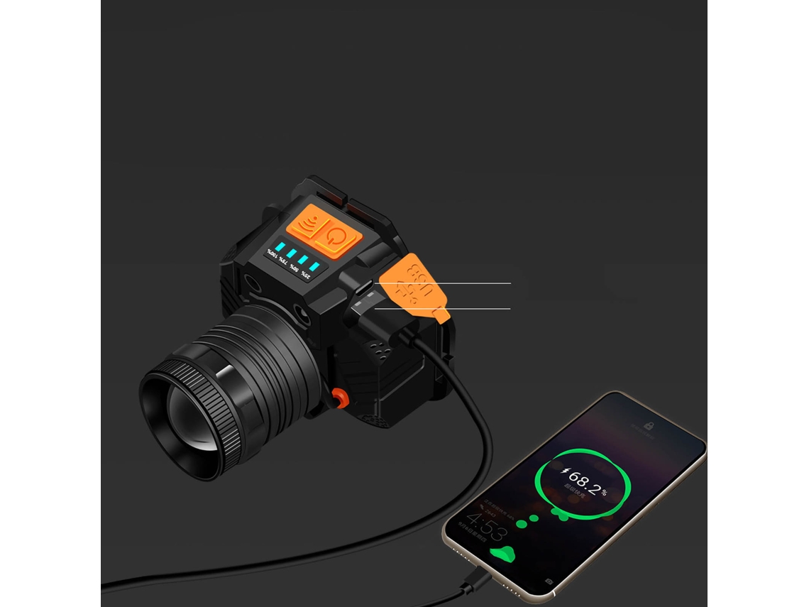 Laxiscreed Foco De Cabeça Led Recarregável Com Zoom E Rotativo Para Trabalho E Campismo