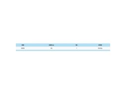 Cana Corriços To Drag Preto 1.65 M / 30-60 Lbssugoi