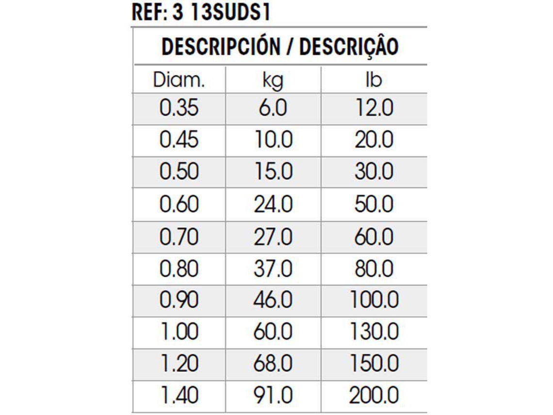 Sufix Linha Zippy 100 M