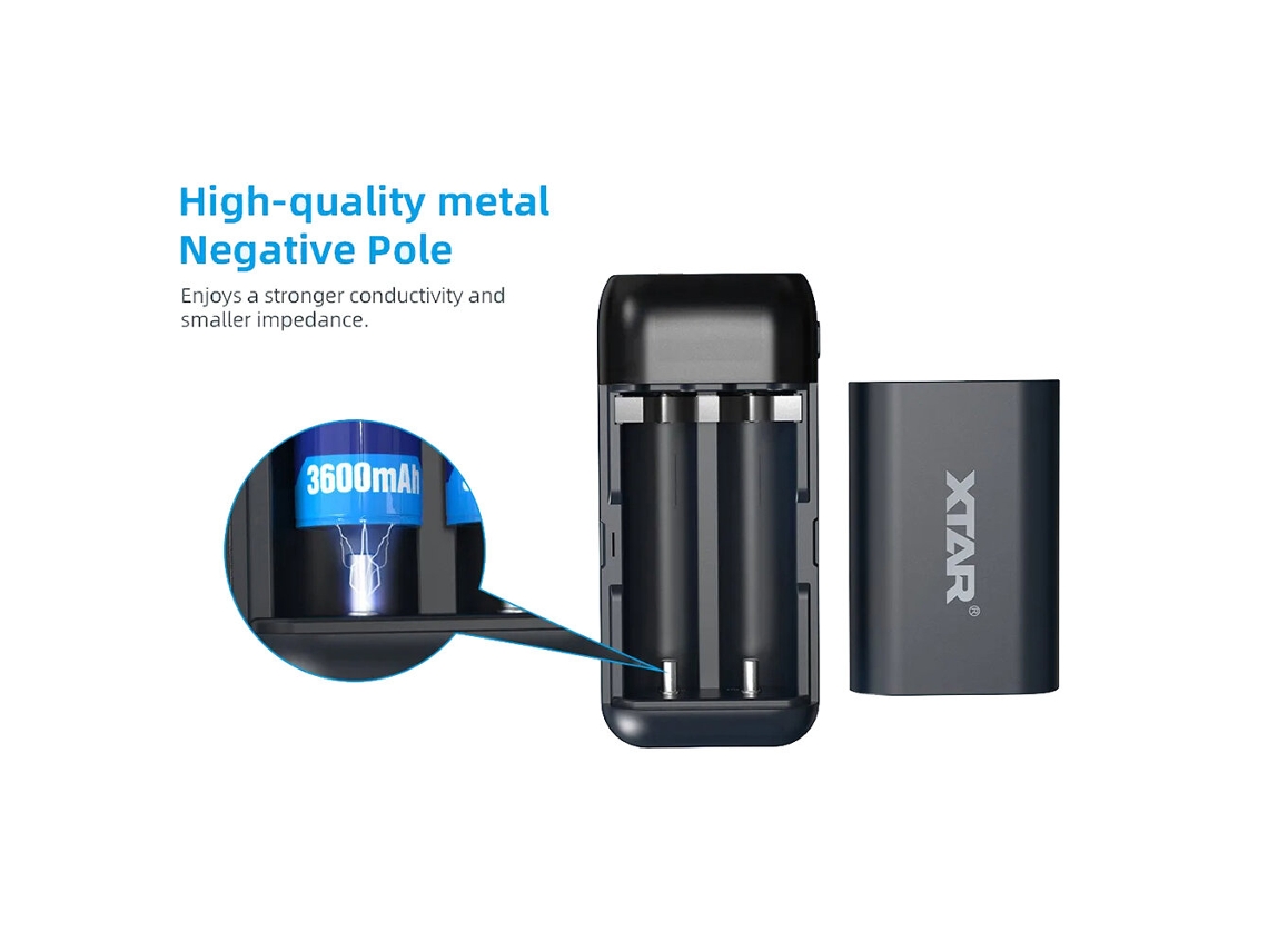 Carregador Rápido De Bateria Black-xtar Pb2sl Qc3.0 18650 21700 20700, Bateria De Íons De Lítio Recarregável, Função De Power Bank Diy