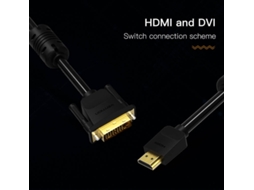 Cabo Adaptador Vention HDMI para DVI 24 + 1 (5m)