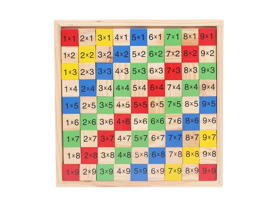 1 Conjunto De Placa De Multiplicação Allinless