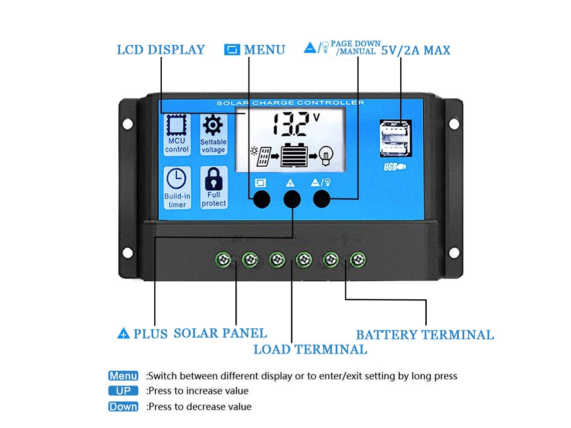 Controlador De Carga Solar Pwm 10ayh 12v/24v 30a 20a 10a Regulador De Bateria Controlador De Painel Solar Display Lcd Com Duas Portas Usb