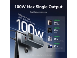 Vention Fkc 100w 74wh 20000mah Power Bank Com Display Tft E Cabo Usb-c Destacável Com Cord?o