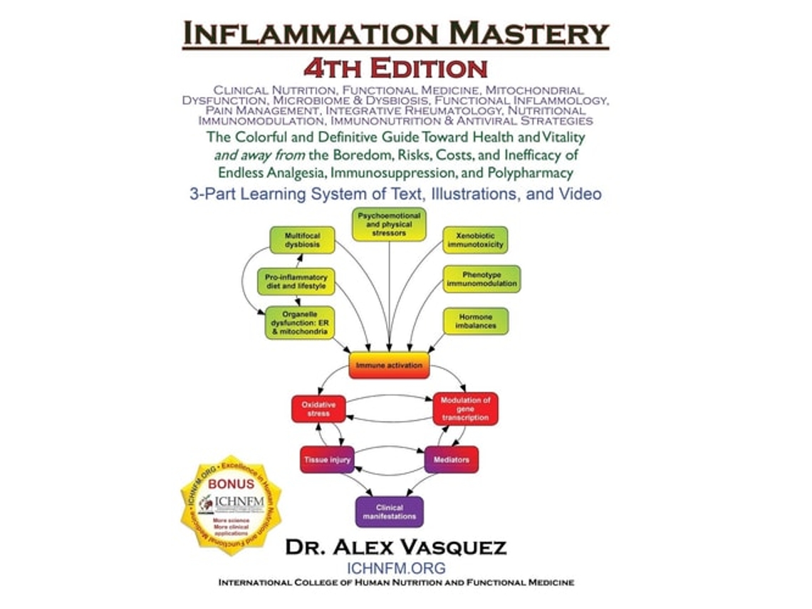 Livro Inflammation Mastery 4th Edition de Alex Vasquez (Inglês)