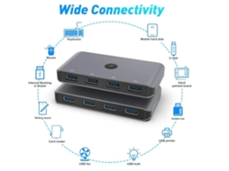 Comutador Usb 3.0 Preto