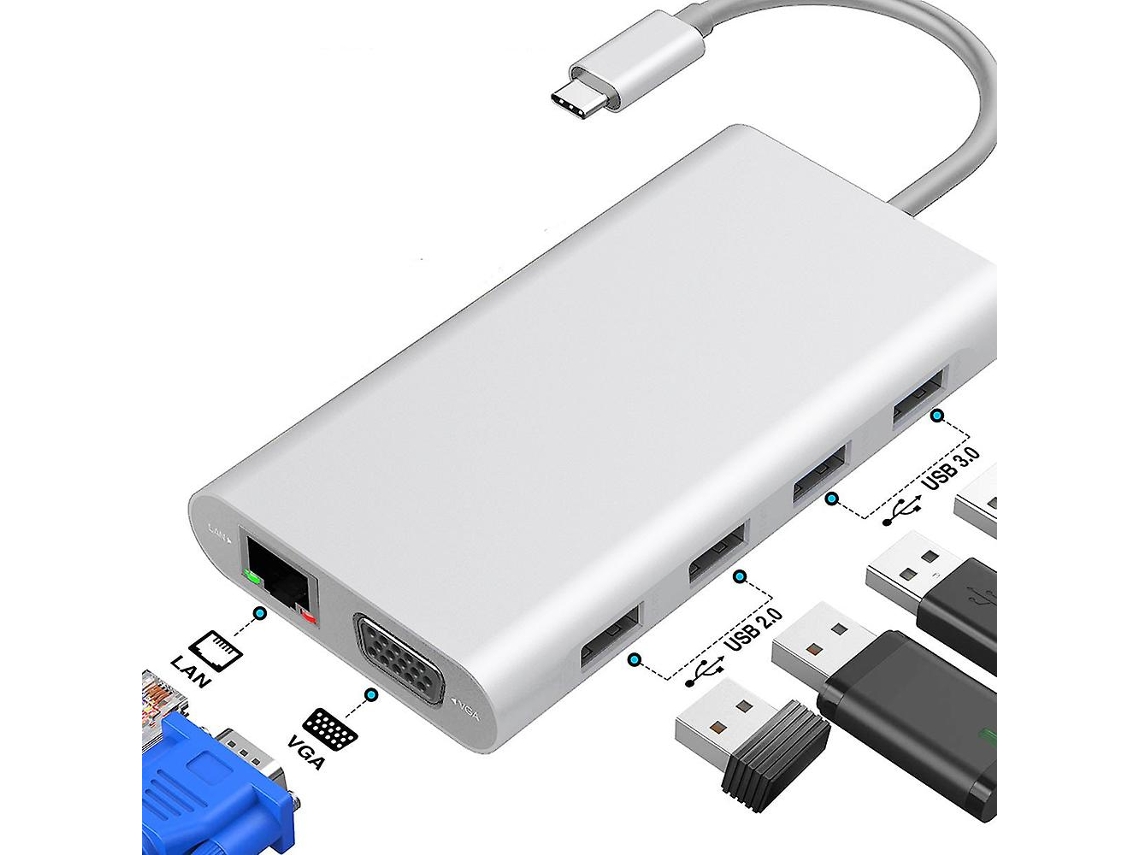 Adaptateur USB Type-C to HDMI 11 Ports - 4K HDMI VGA LAN RJ45 Lecteur de  Carte TF SD 11in1 SODI00 - Sodishop