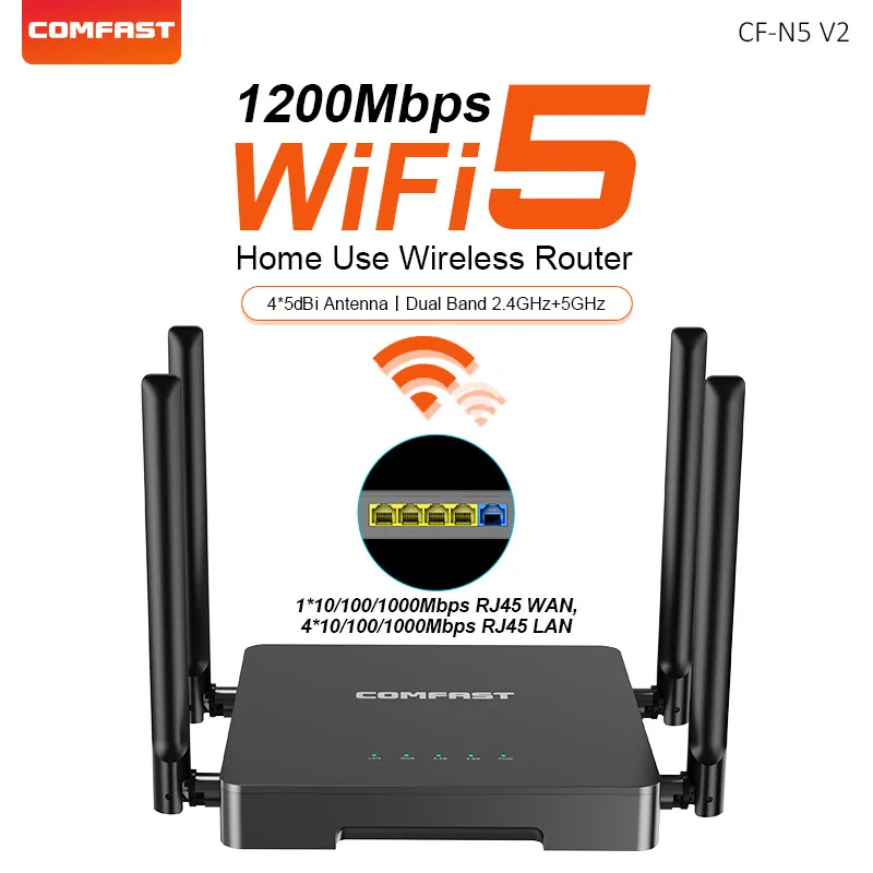 (branco) Antena Repetidora De Roteador Sem Fio De Banda Dupla 2.4g+5.8g Com Porta Gigabit