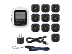 Receptor Pager Inteligente LAXISCREED