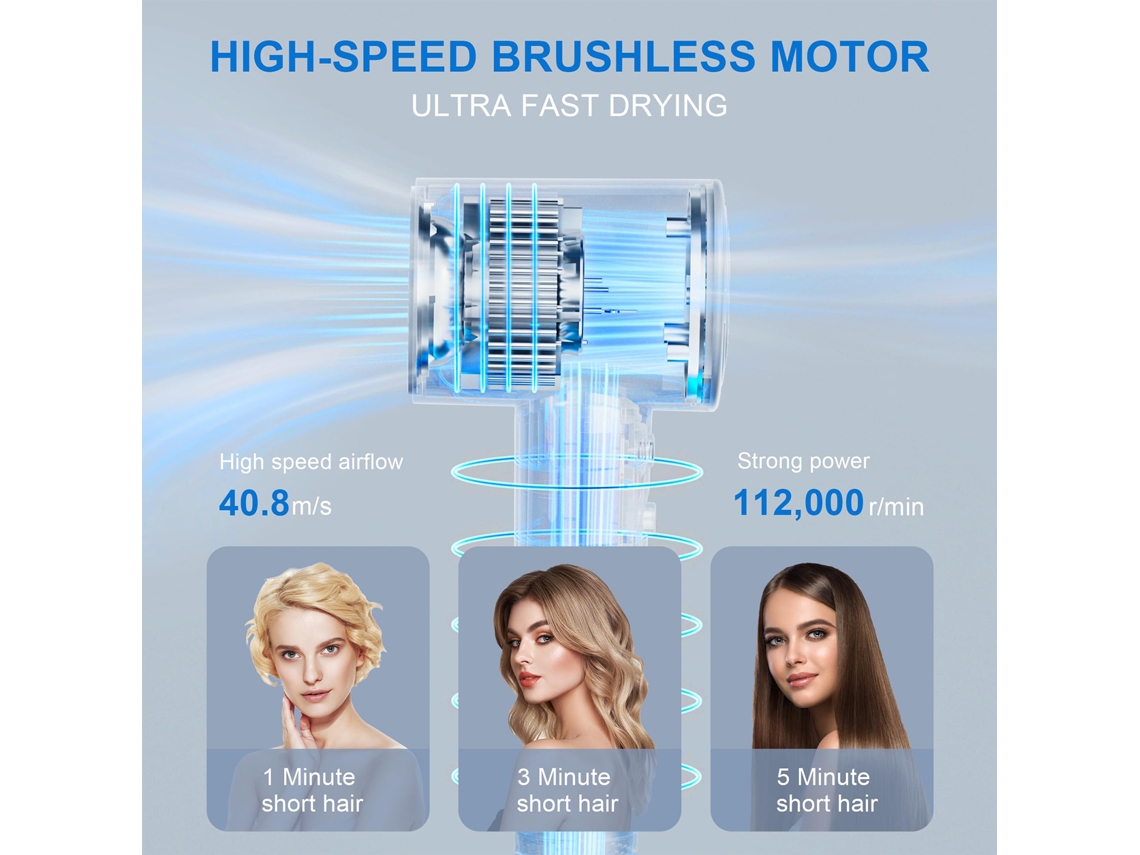 Secador de Cabelo LAXISCREED Iônico 1200w Rápido