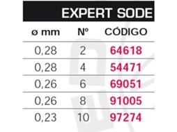 Kali Kunnan Expert Sode Fluorocarbon