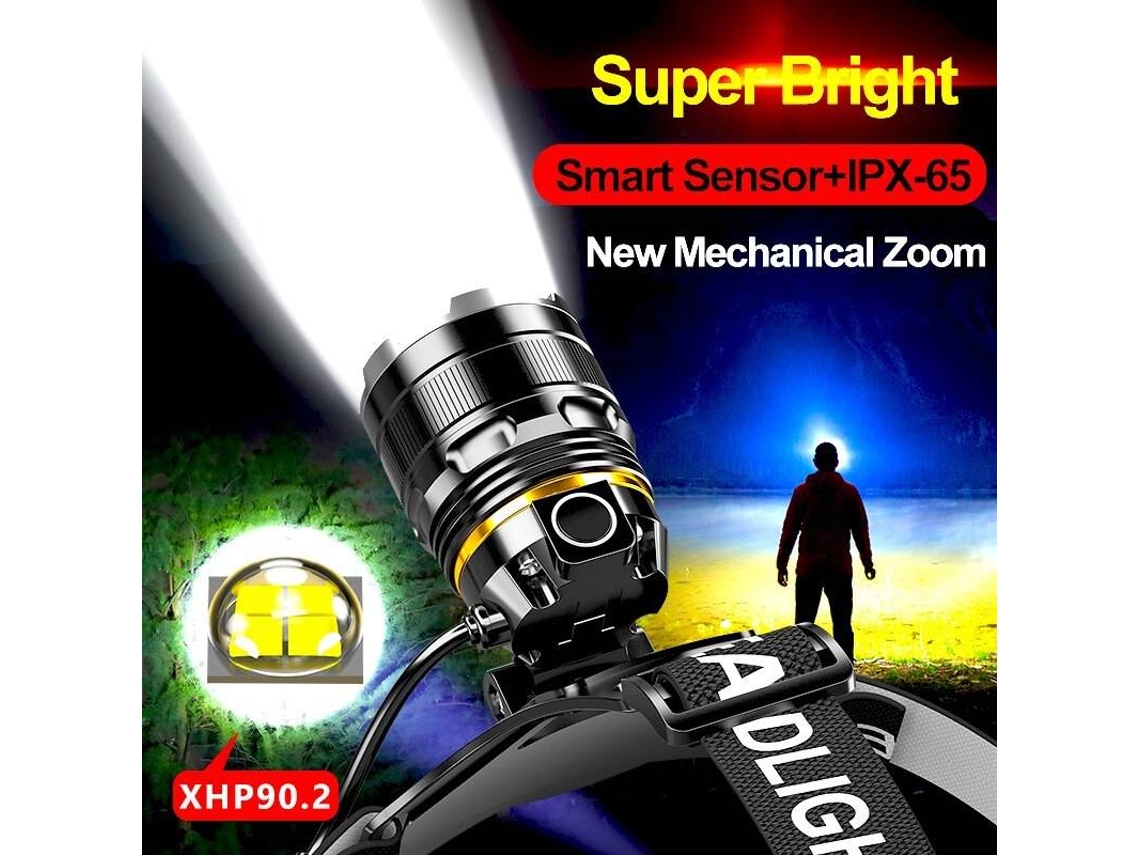 Sensor de Farol Led Xhp90.2 100000Lm YAN208