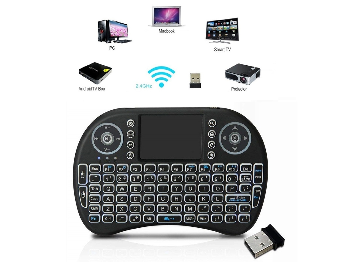 Lurelia Mini Teclado Mecânico 2,4 Ghz, Usb, Sem Fio, Layout Inglês Para Smart Tv, Android Tv Box, Pc, Windows
