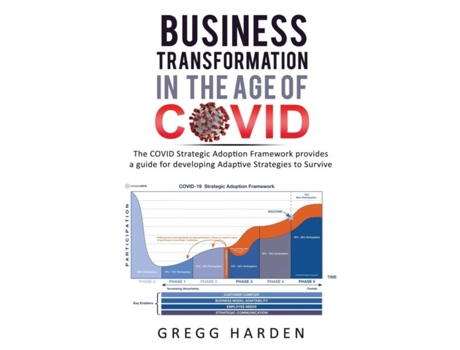 Livro Business Transformation In The Age Of Covid De Gregg Harden (inglês)