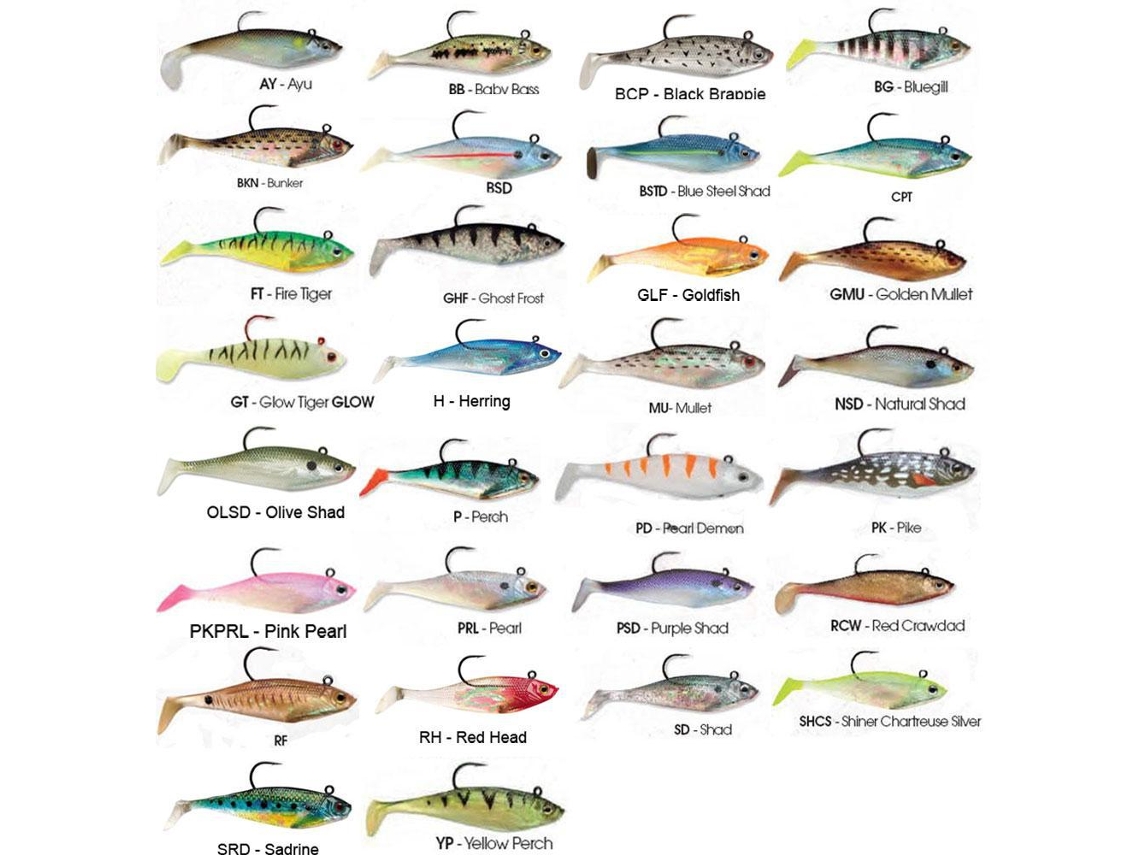 Storm Wildeye Swim Shad 110 Mm 25 Gr