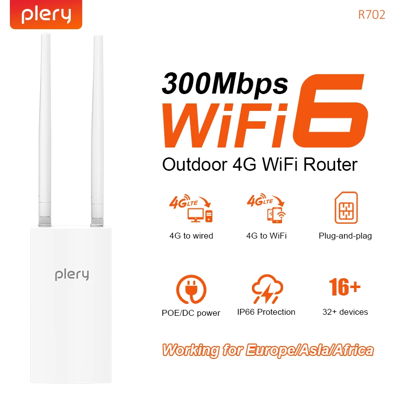 (repetidor Ac1200) Roteador Wifi 6 De 300 Mbps, Compatível Com Alimentação Poe/dc