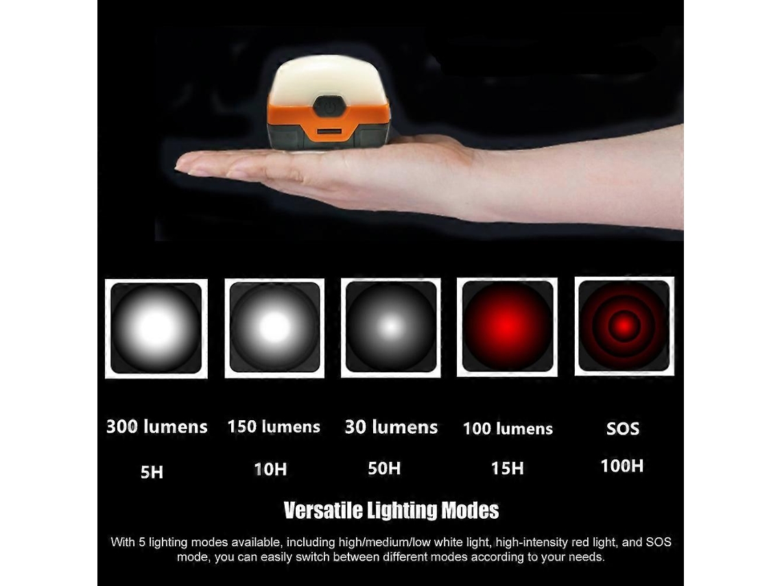 Lanterna De Camping Led, Recarregável E Impermeável Para Suas Aventuras Ao Ar Livre. Olysi Shop