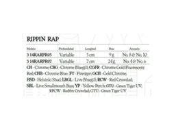 Rapala Rippin Rap 50 Mm 9 Gr