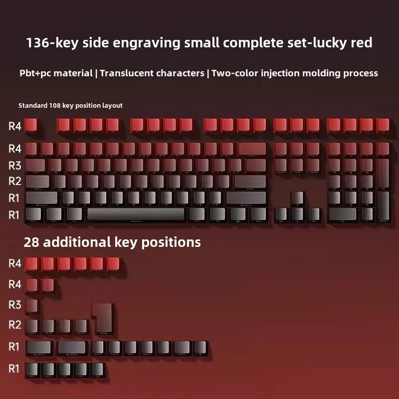 Conjunto De Teclas Para Teclado Mecânico (vermelho E Preto)