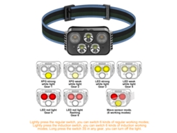 Rebe-lanterna Frontal Led Recargable Con Sensor De Movimiento Para Exterior, Pesca Nocturna, 900mah, Batería Integrada