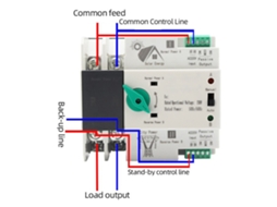 Interruptor Automático De Transferência Dual 2p 100a Com Temporizador De Mudança Rápida Ac230v Para Pv E Rede Elétrica