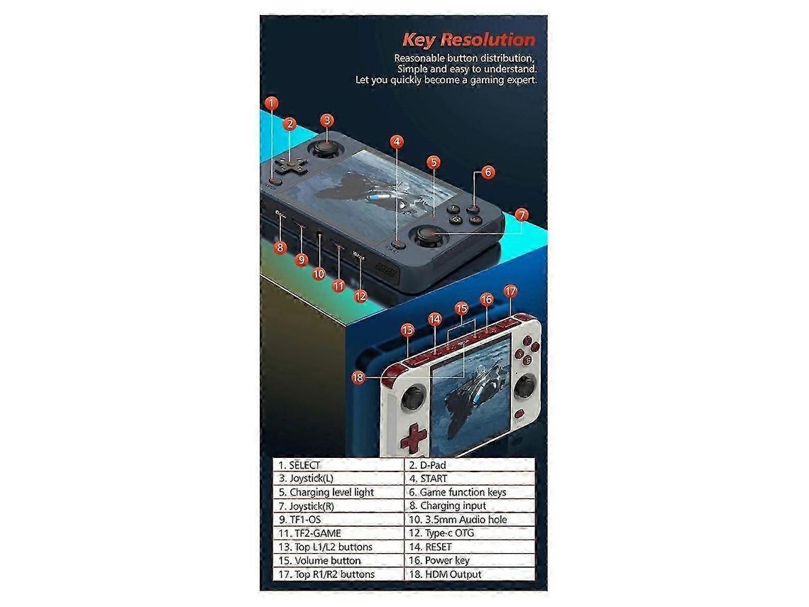 Console De Videogame Retrô R40s 16 Gb 128 Gb Com Suporte Para Wi Fi Bluetooth E Linux Para Psp Ps1 N64 Dc Arcade Simulator Ly Ebike