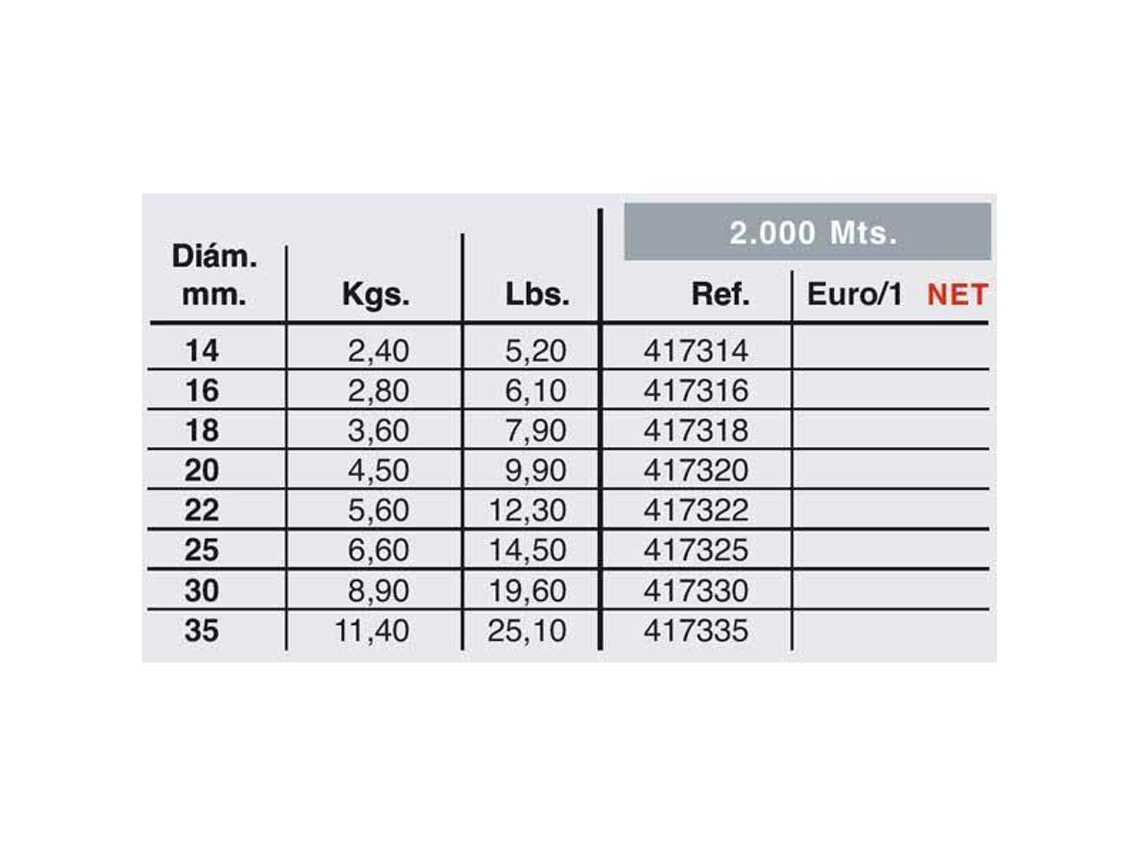 Vertix Power 2000m