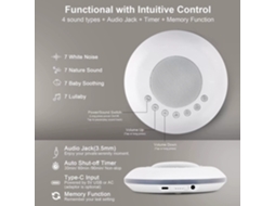 Dispositivo Portátil De Ruído Branco Para Auxiliar No Sono Do Bebé – Branco