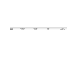Rapala Super Shad Rap 160 Mm 77 Gr